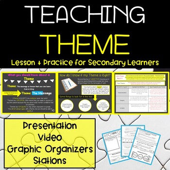 Teaching Theme | Activities for Teaching Theme | Theme Minilesson