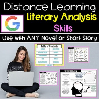 Literary Analysis Graphic Organizers | Use with Any Novel or Story | Digital
