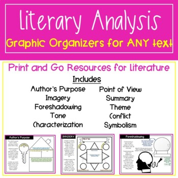 ELA Graphic Organizers | Graphic Organizers for Literary Analysis