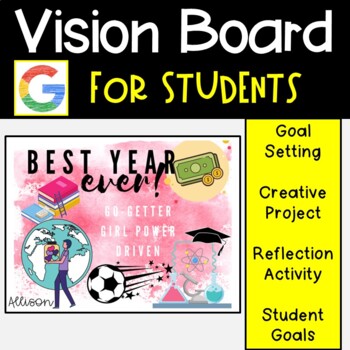 New Year 2024 Activity for Students | Vision Board for Students